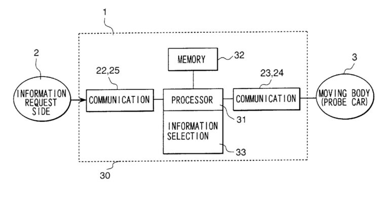 patent